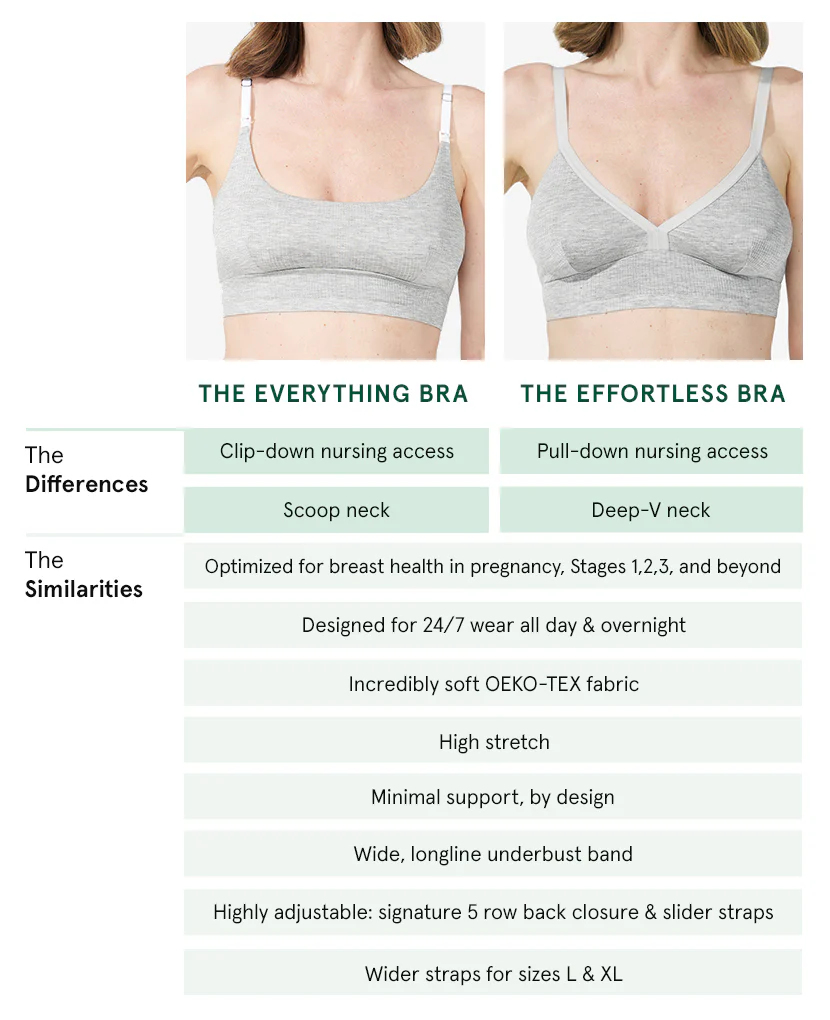 The Effortless Bra - Image 29